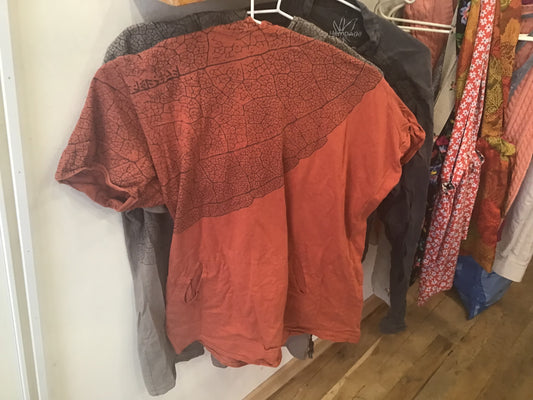 Resale Second Chance