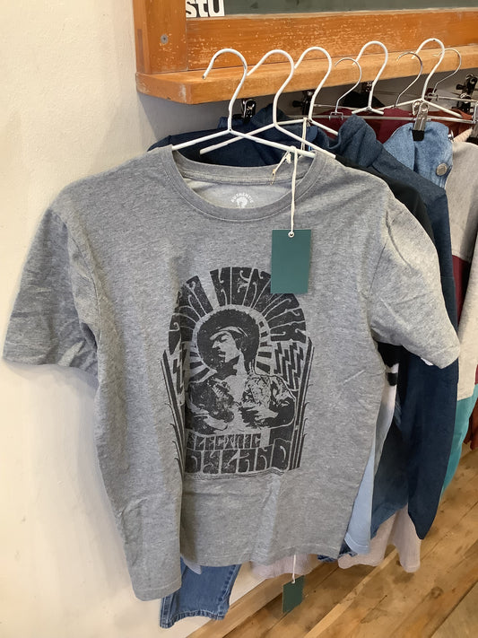 Resale Second Chance